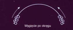 Wygi�cie po okr�gu
